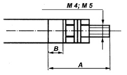 контактная группа 1 контактная группа 1