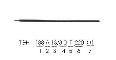 Маркировка прямого ТЭНа
